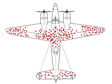 Aerial view of plan with red dots covering the plane