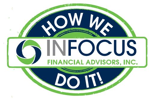 How we do it Infocus Financial Advisors, Inc.